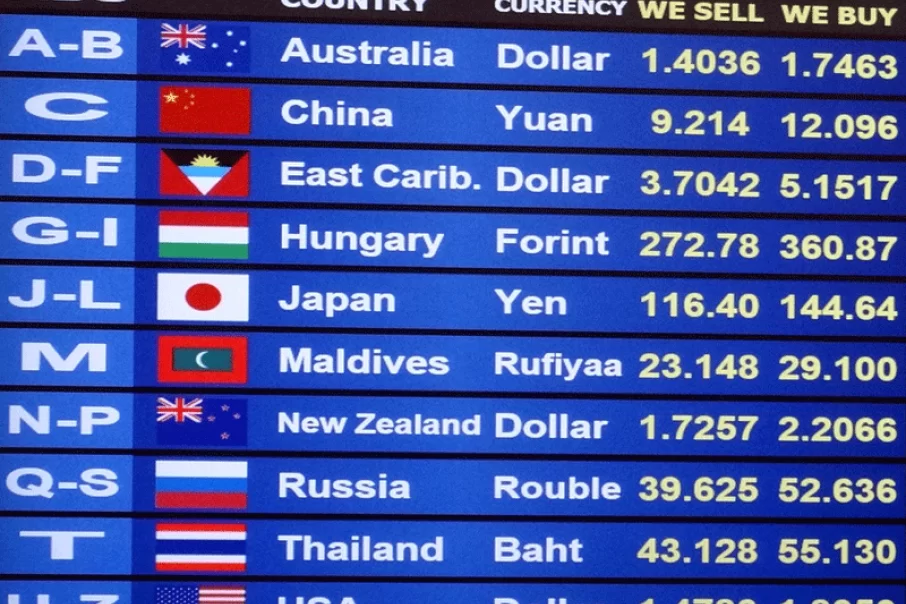 voyagevietnam-exchange-rate